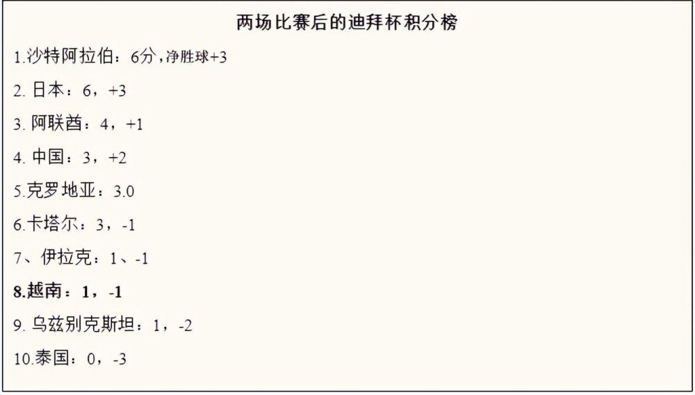 2017年王晶、关智耀执导的《追龙》在内地收获了5.77亿的票房